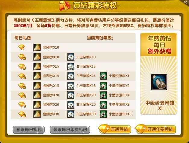 黄钻特权