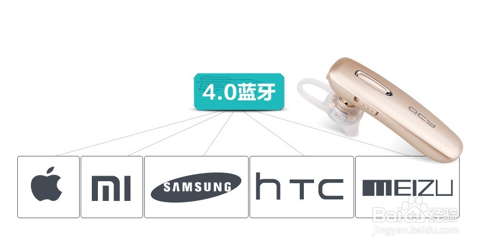 蓝牙耳机如何充电