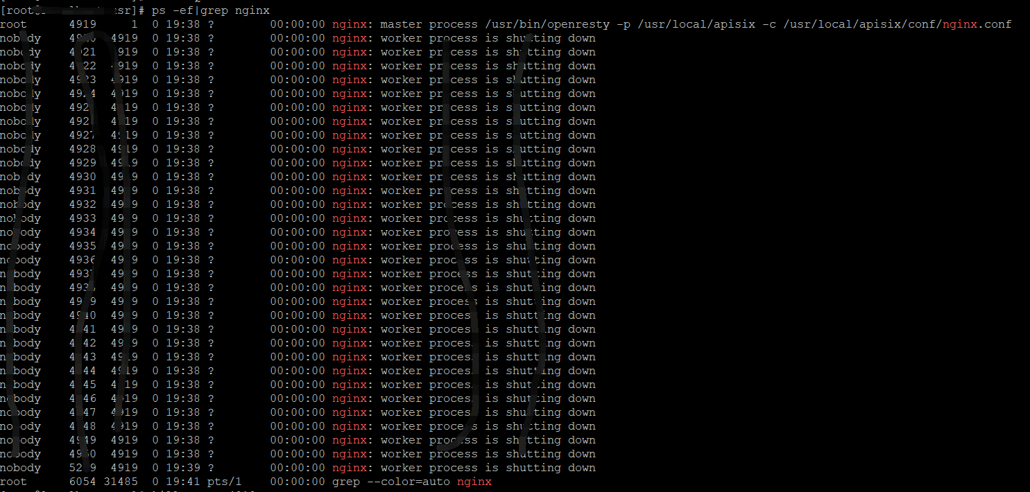 关闭nginx