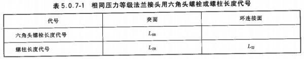 lsr什么意思