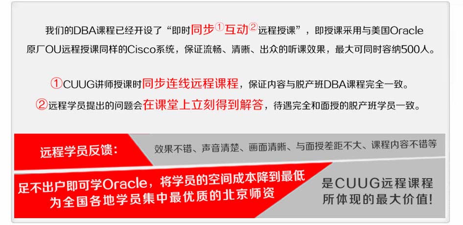 dba证书