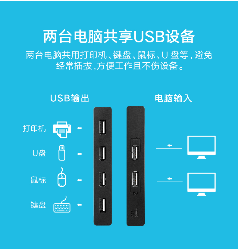 打印机共享器