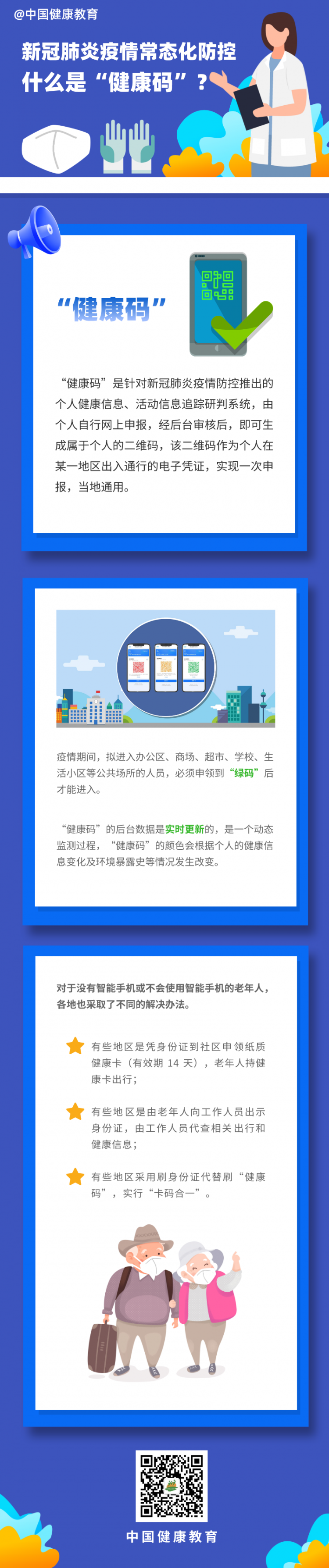 健康码