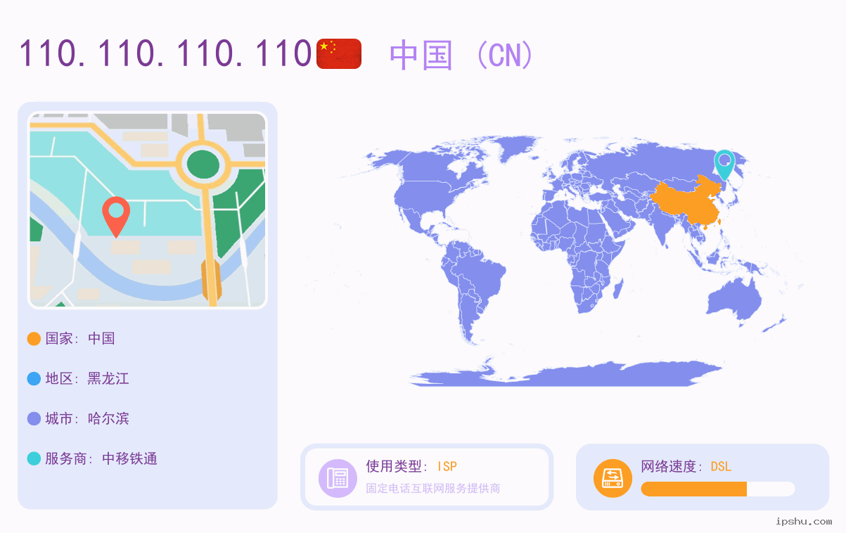 110端口