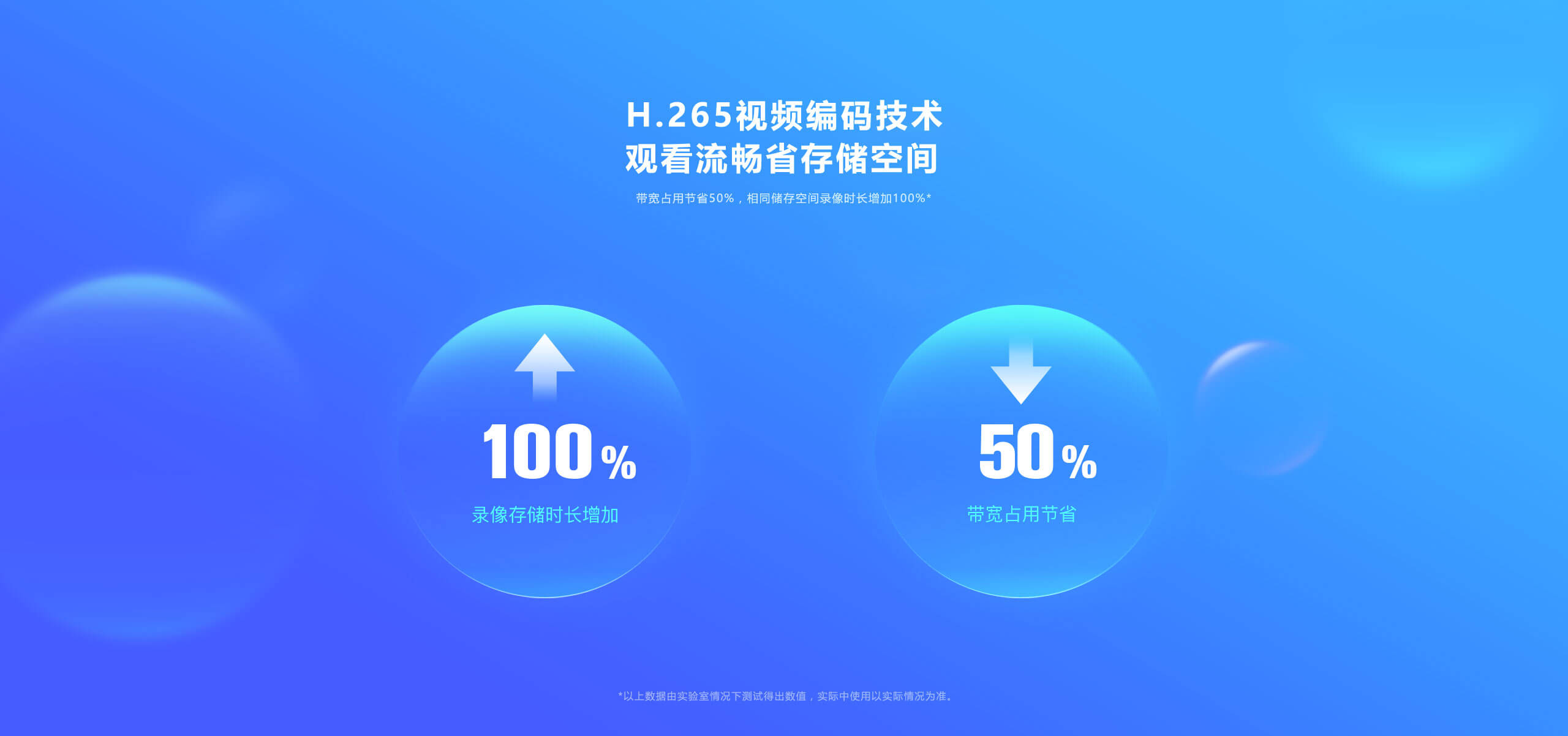 360硬件