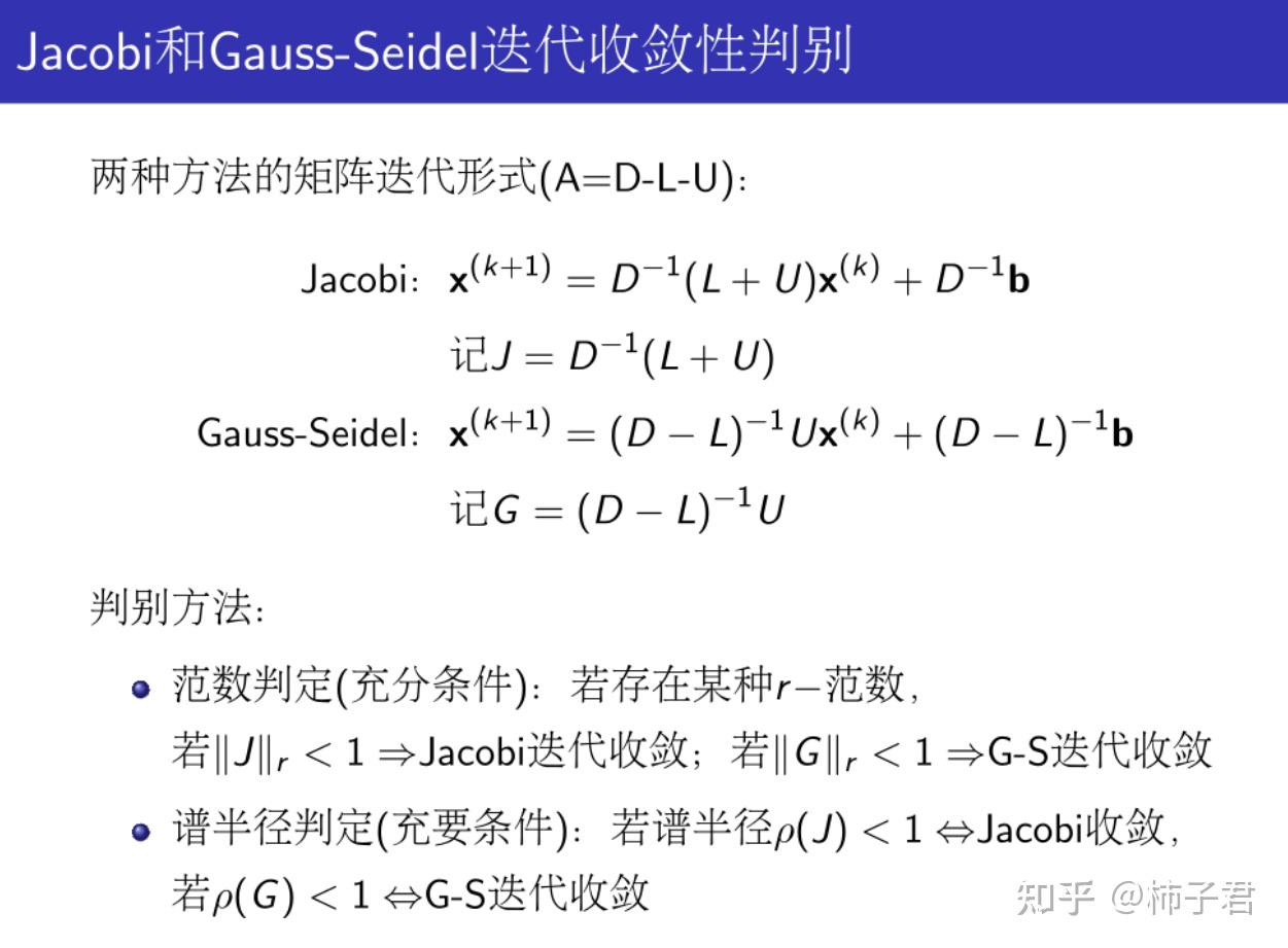迭代函数