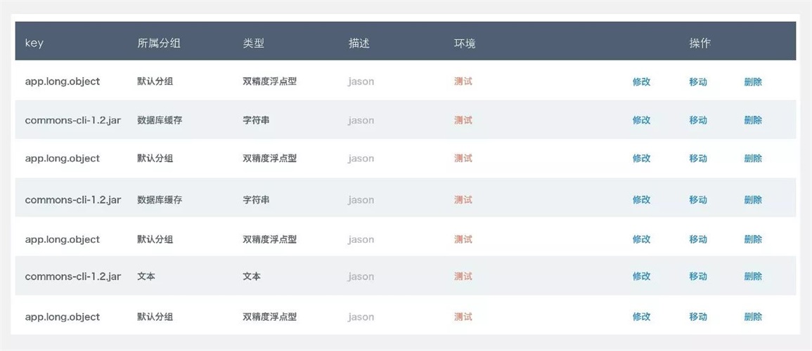 list是什么