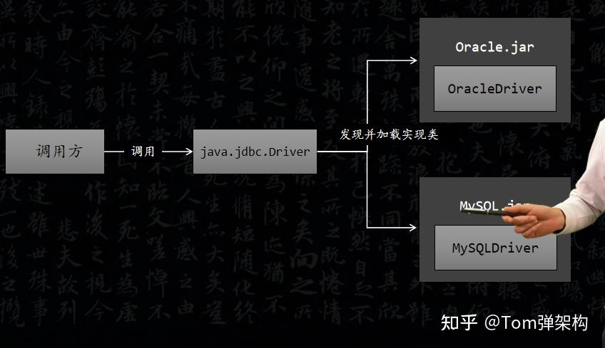 揭秘JSPI，这个神秘缩写背后隐藏了什么？