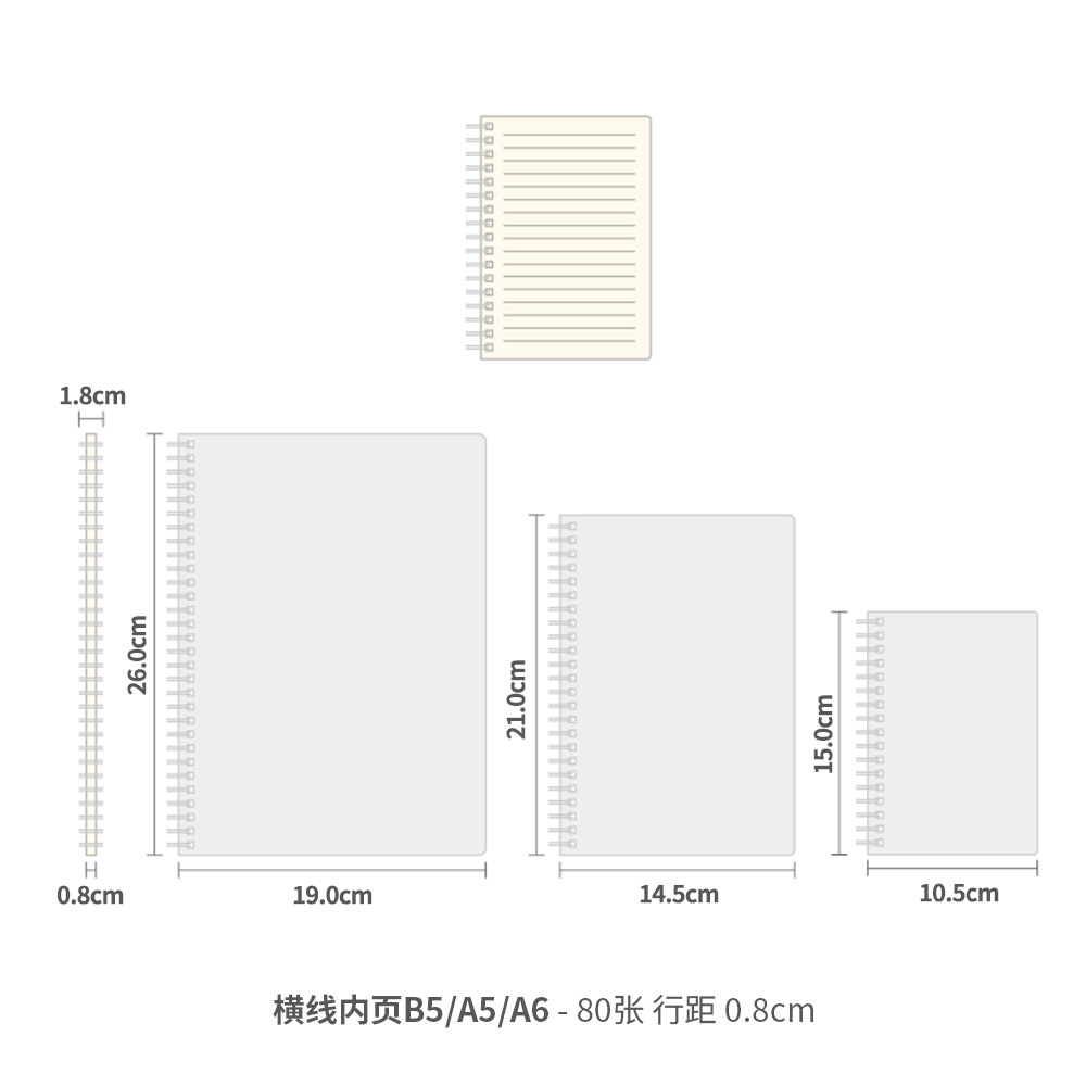 a5大还是b5大