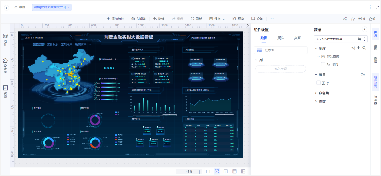 bi是啥