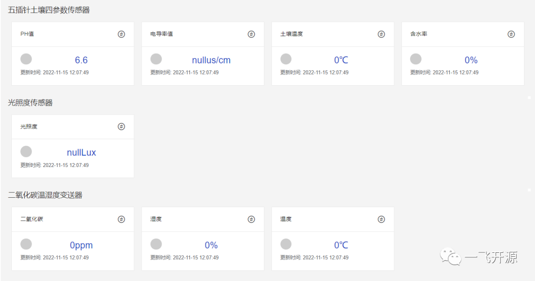 开源物联网平台