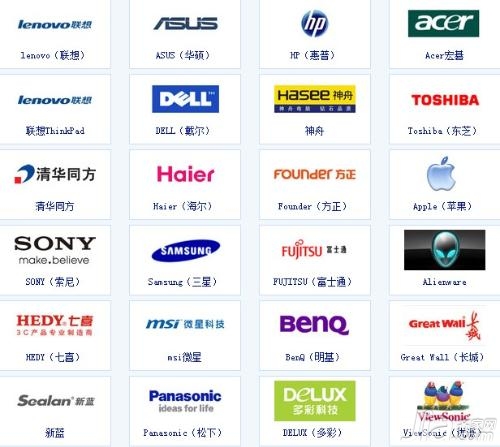主板品牌排行