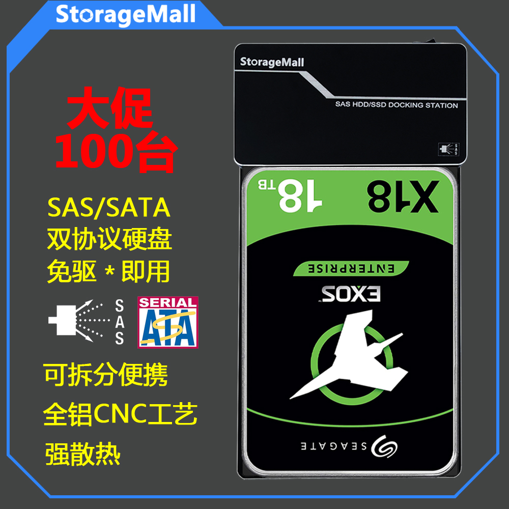 sas盘
