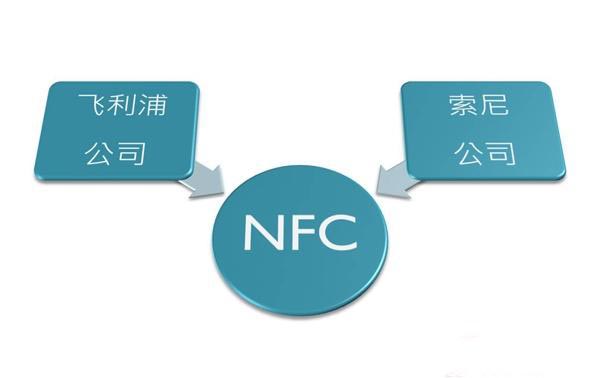 nfc是什么意思