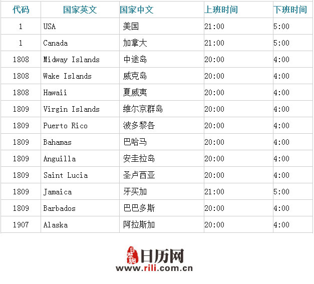 美国几点上班