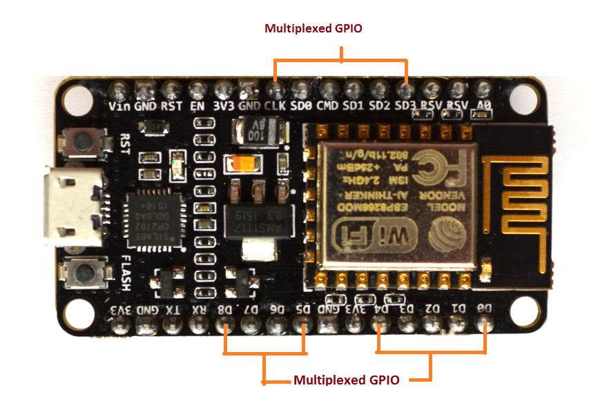 nodemcu