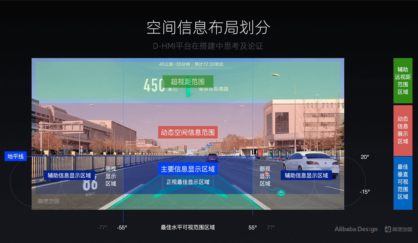 高德ar实景导航