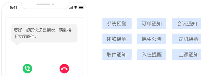 短信一条多少钱