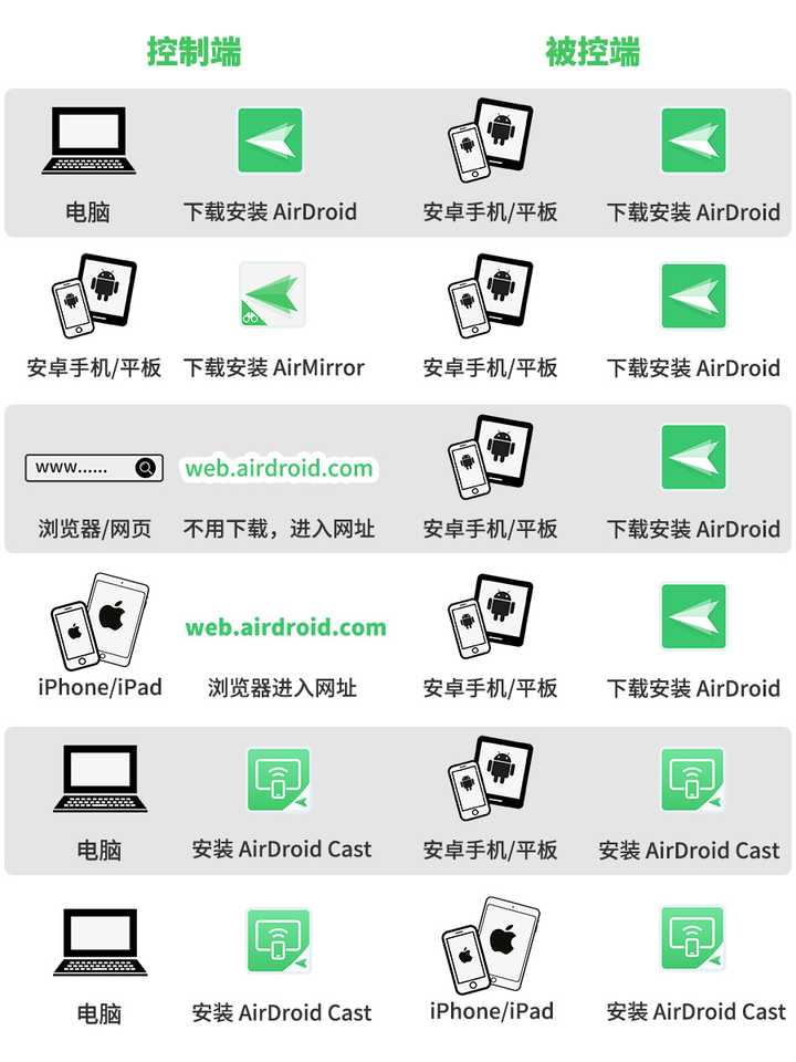 向日葵是什么软件