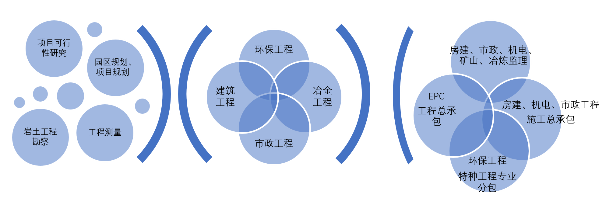 东润环能