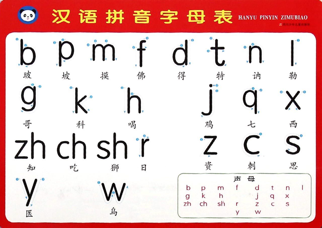 一位的拼音