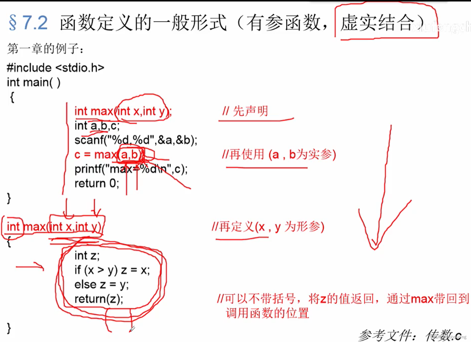 形参
