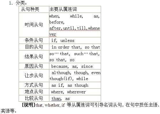 链接英文