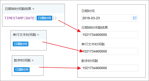 时间戳是什么意思