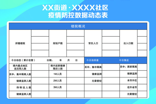 动态报表