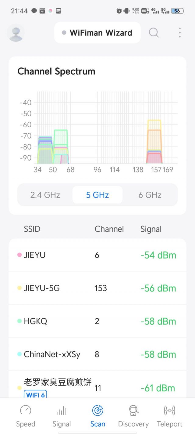 wifi信号测试