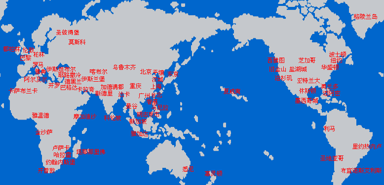 世界时差