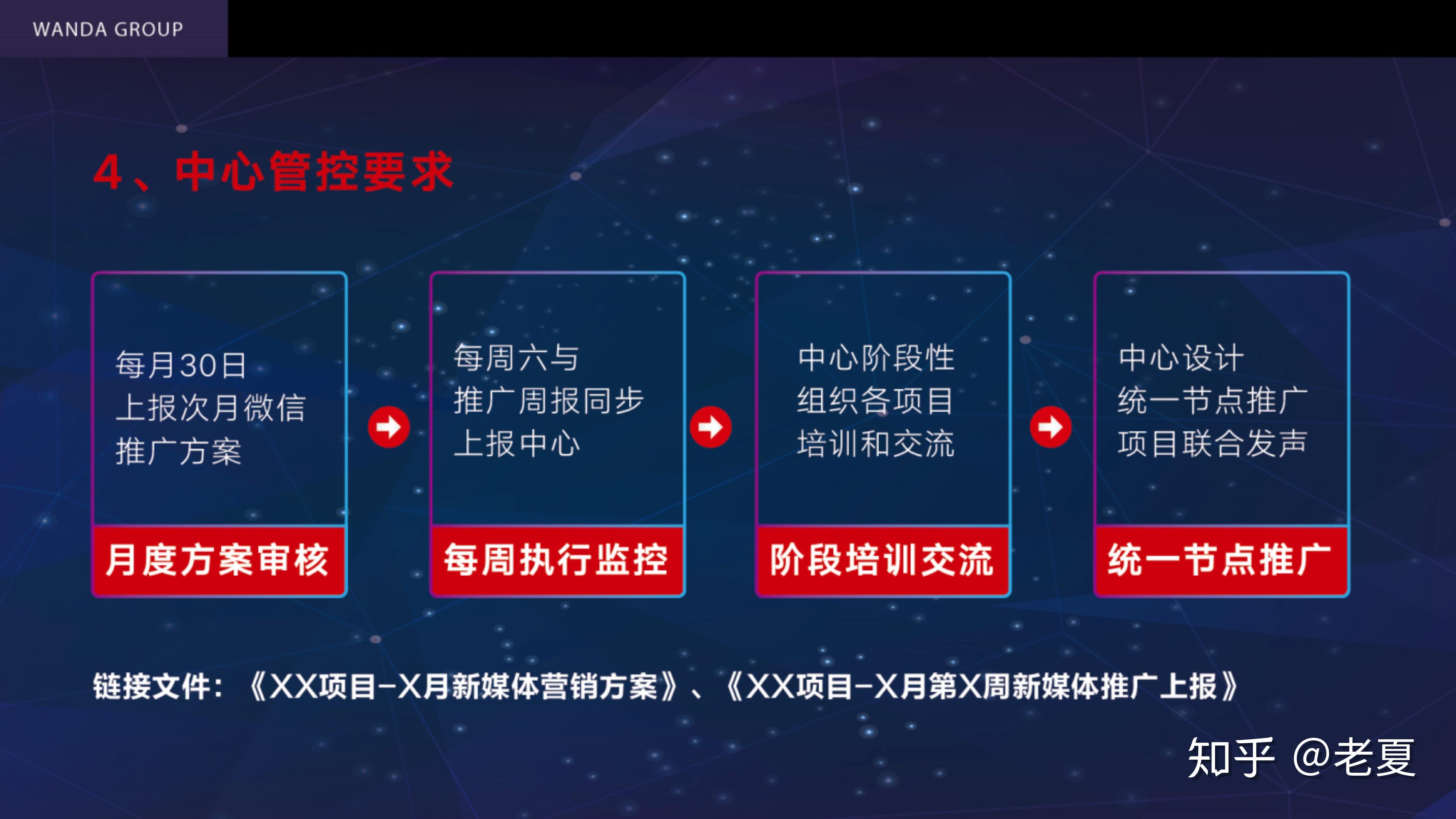 自媒体平台排名