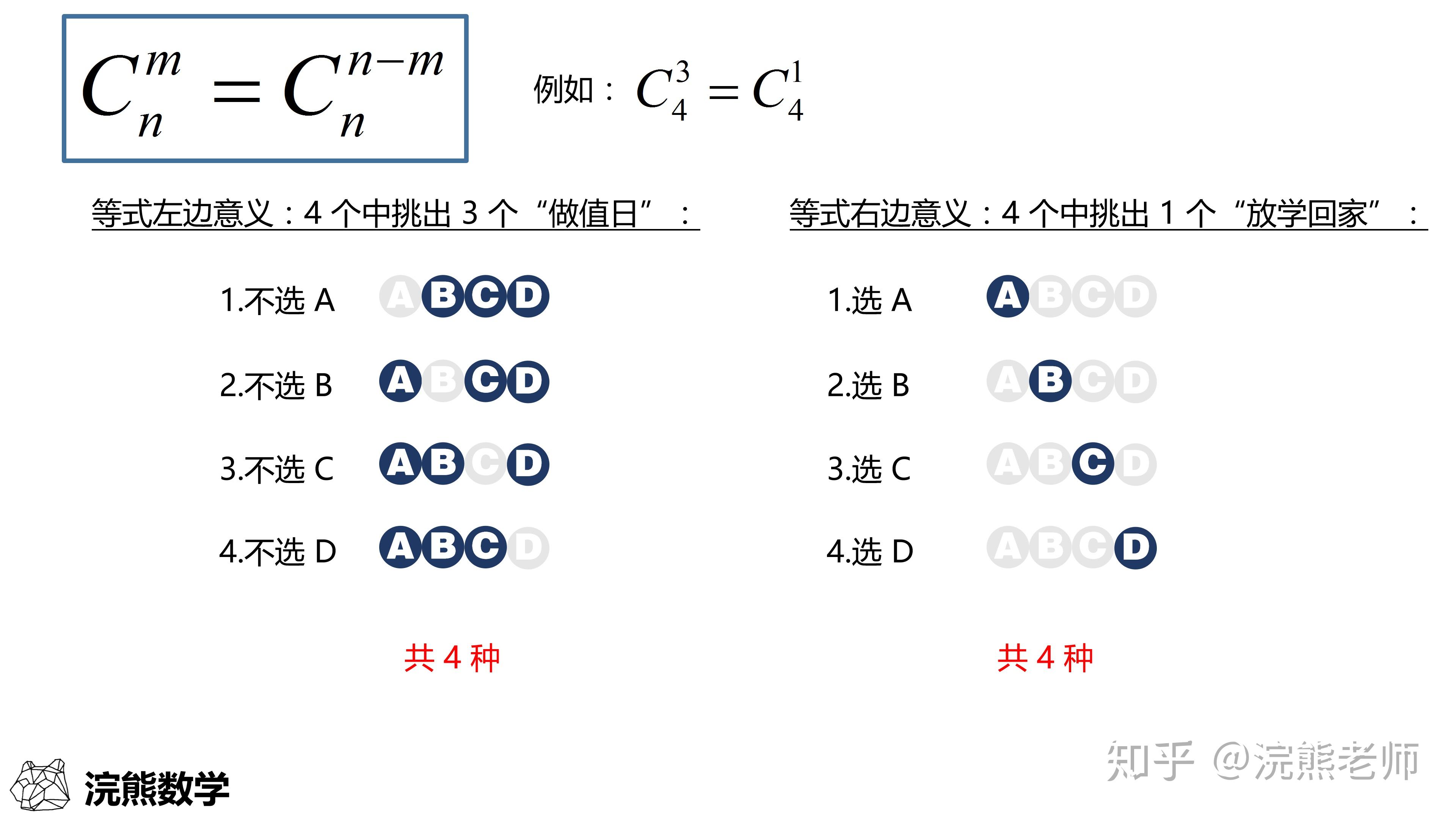排列公式