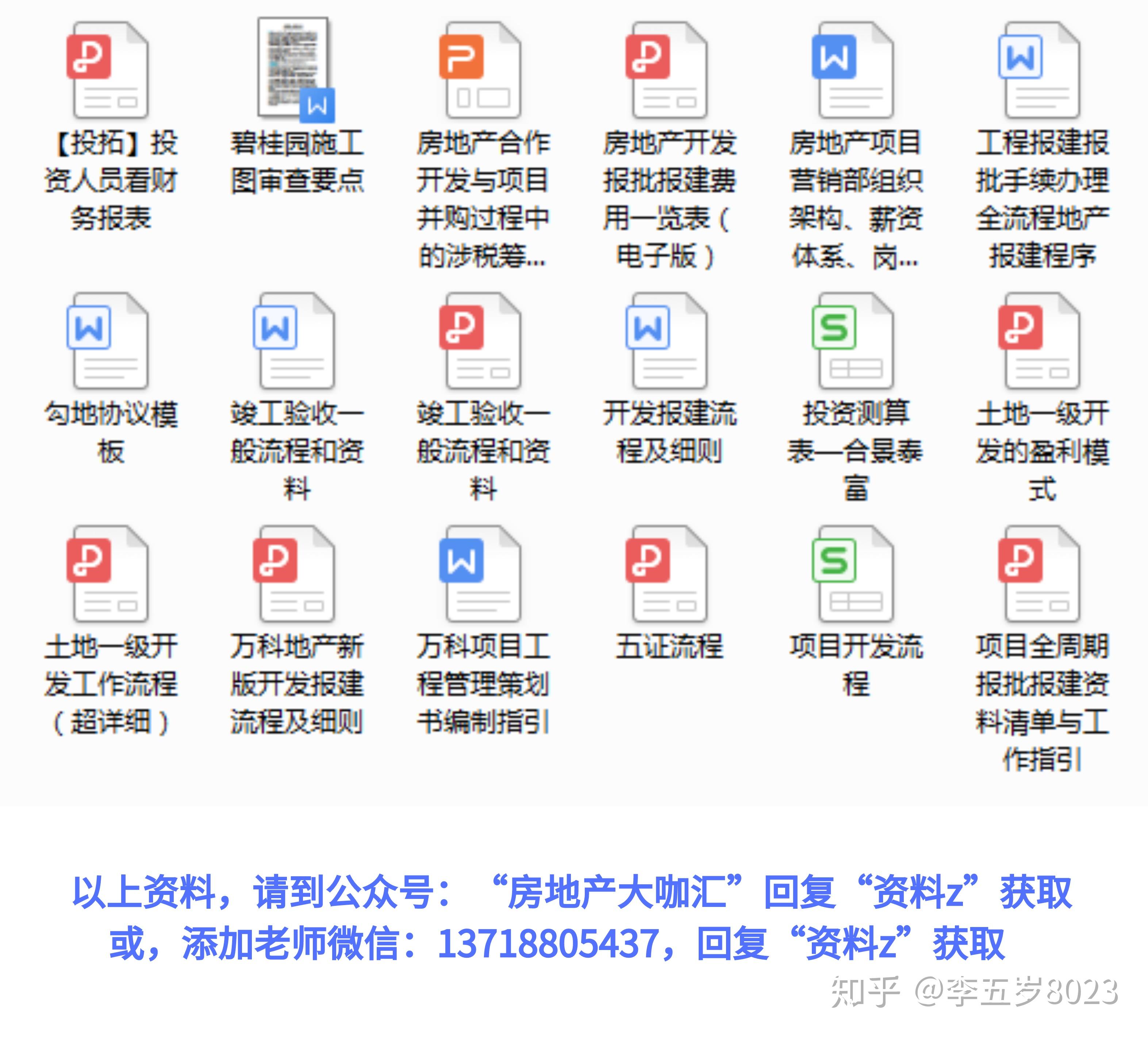 房地产域名怎么定