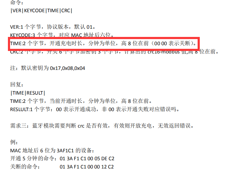 字符是什么意思