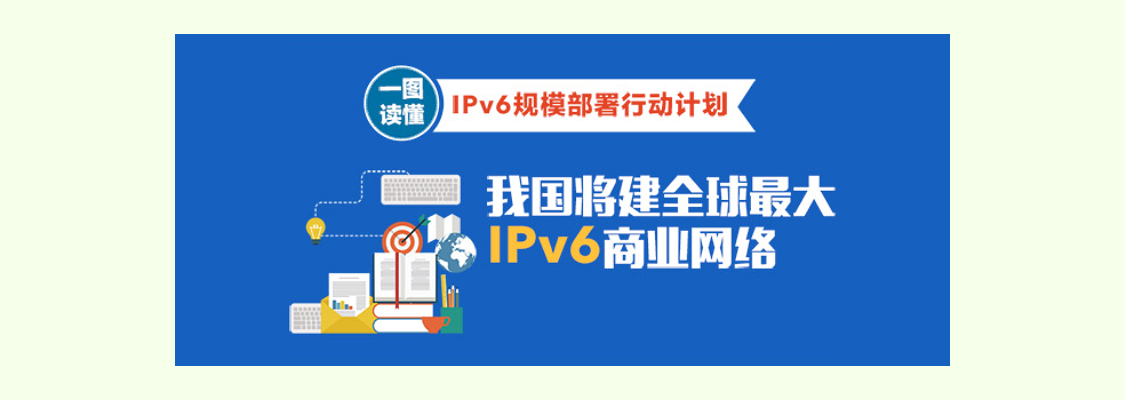 纯ipv6网站