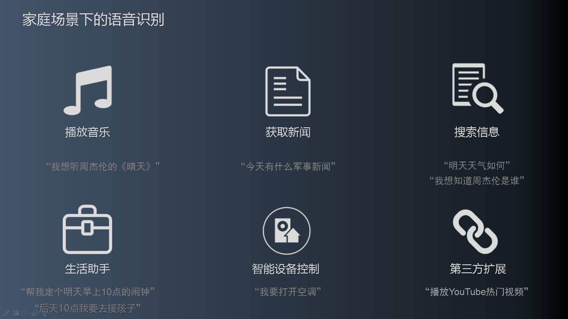 唤醒功能