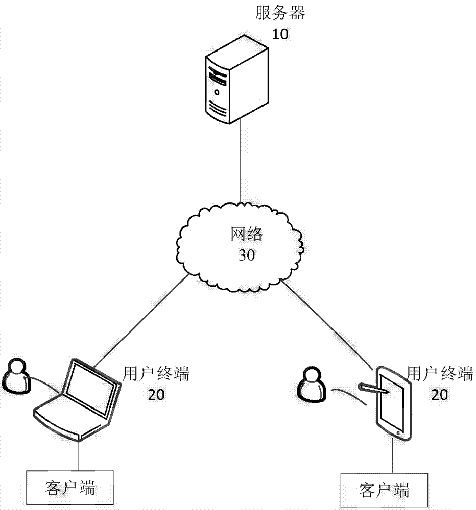信息匹配