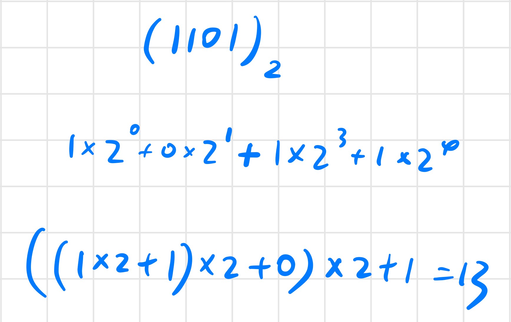字符转化为数字