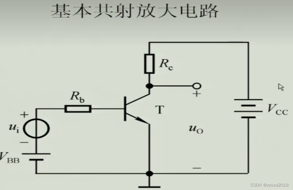 urc是什么意思