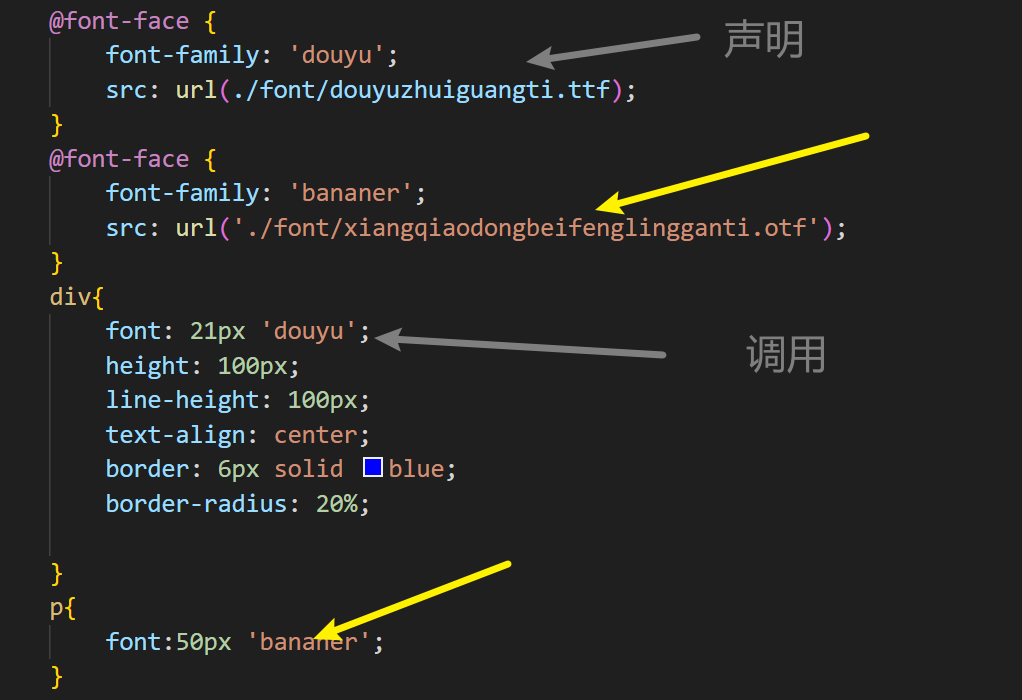 css字体样式