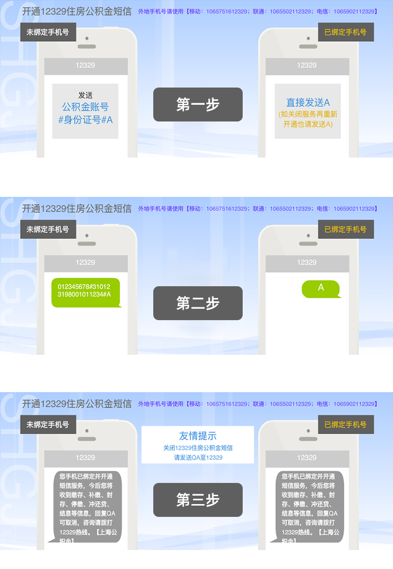 短信功能