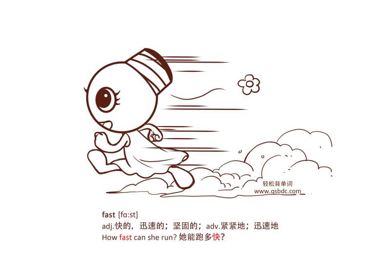 fast是什么