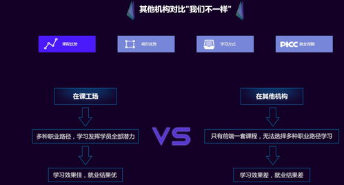 栈是什么意思