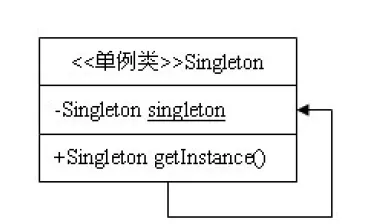 什么叫抽象