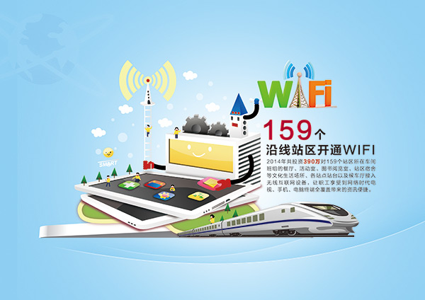 无线推广