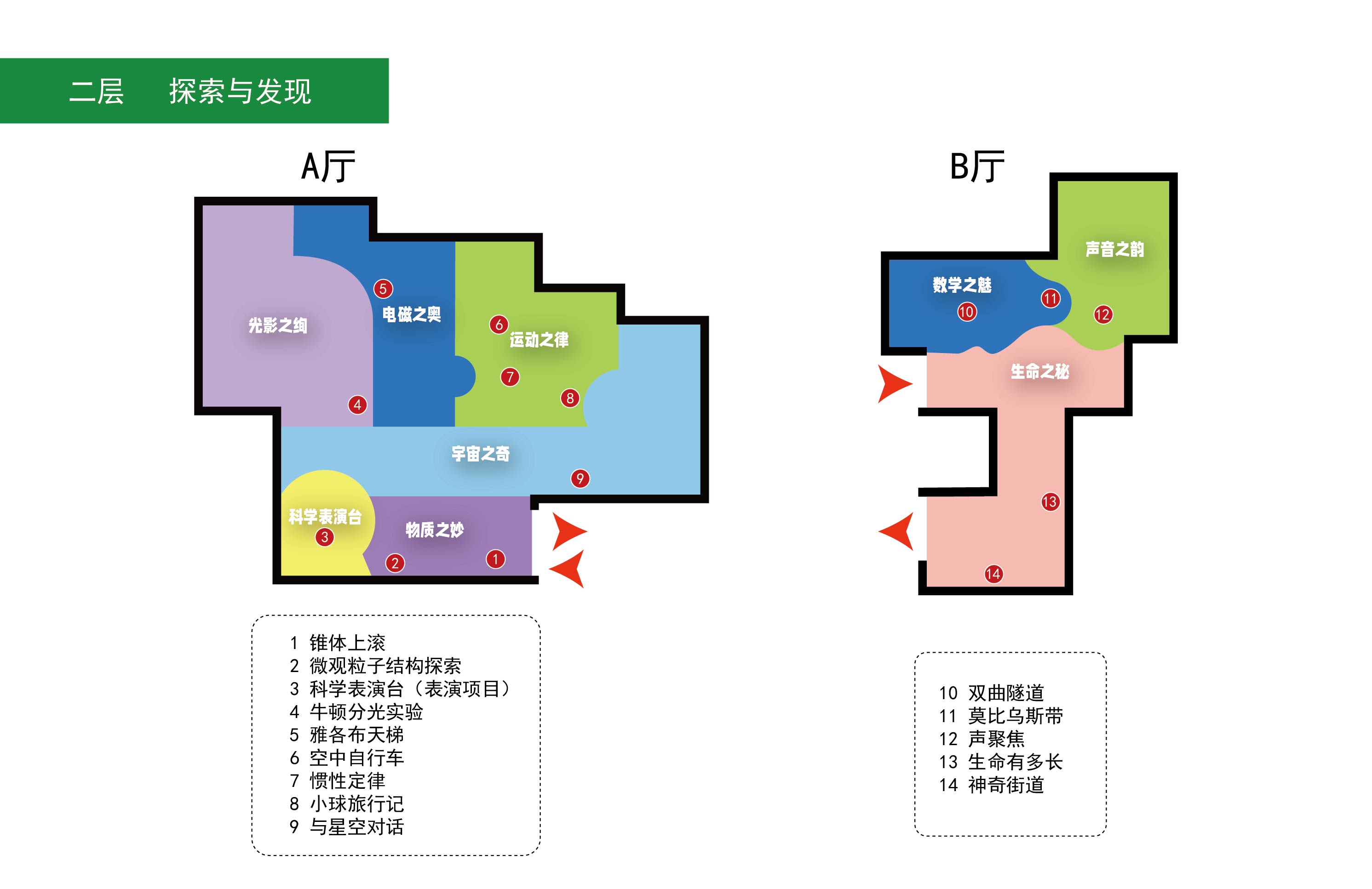 路线图