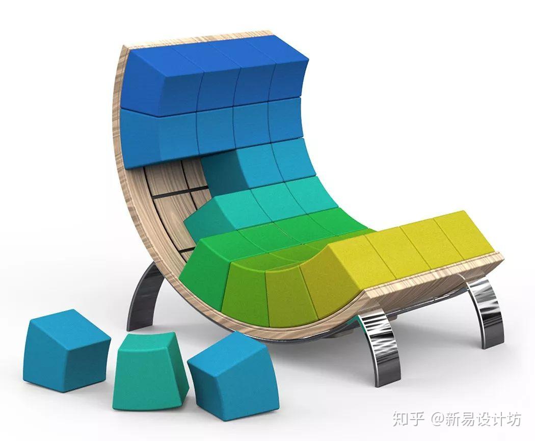 模块设计