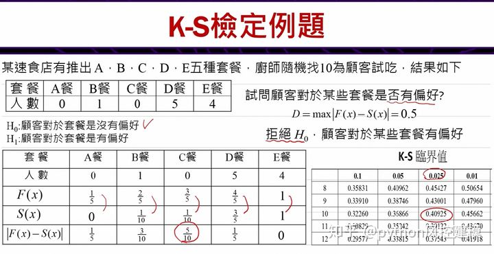 ks检验