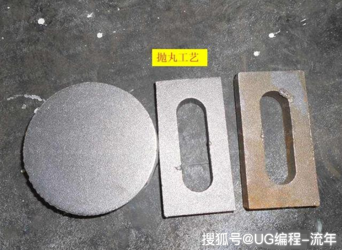后处理是什么意思